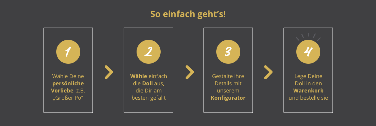 1 tag als sexpuppen-händler Sexpuppe kaufen main image 0